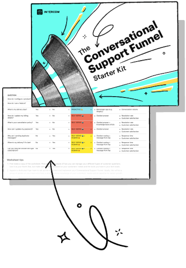 Conversational Support Funnel Starter Kit